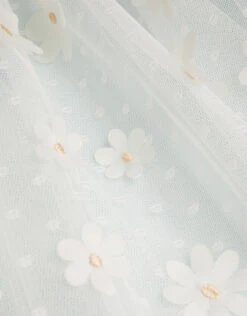 Polka Dot Daisy Tiered Dress Blue 5 Polka Dot Daisy Tiered Dress Blue -MONSOON Sales Store 03 61507602 4