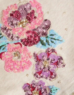 MONSOON Floral Horse 2-in-1 Dress Blue 5 MONSOON Floral Horse 2-in-1 Dress Blue -MONSOON Sales Store 04 61410702 4